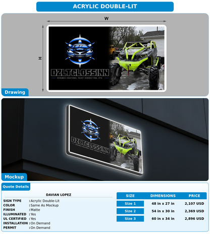 CUSTOM MOCKUP SIGN FOR Davian Lopez