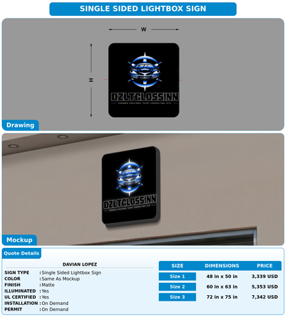 CUSTOM MOCKUP SIGN FOR Davian Lopez