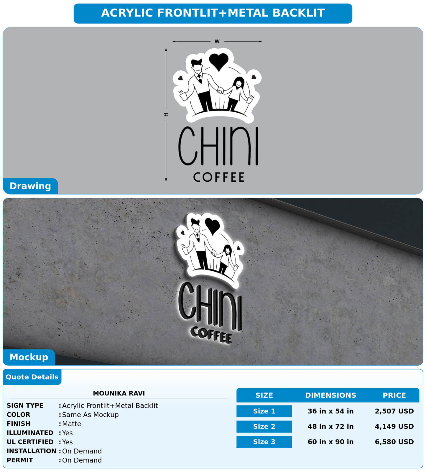 CUSTOM MOCKUP SIGN FOR Mounika Ravi