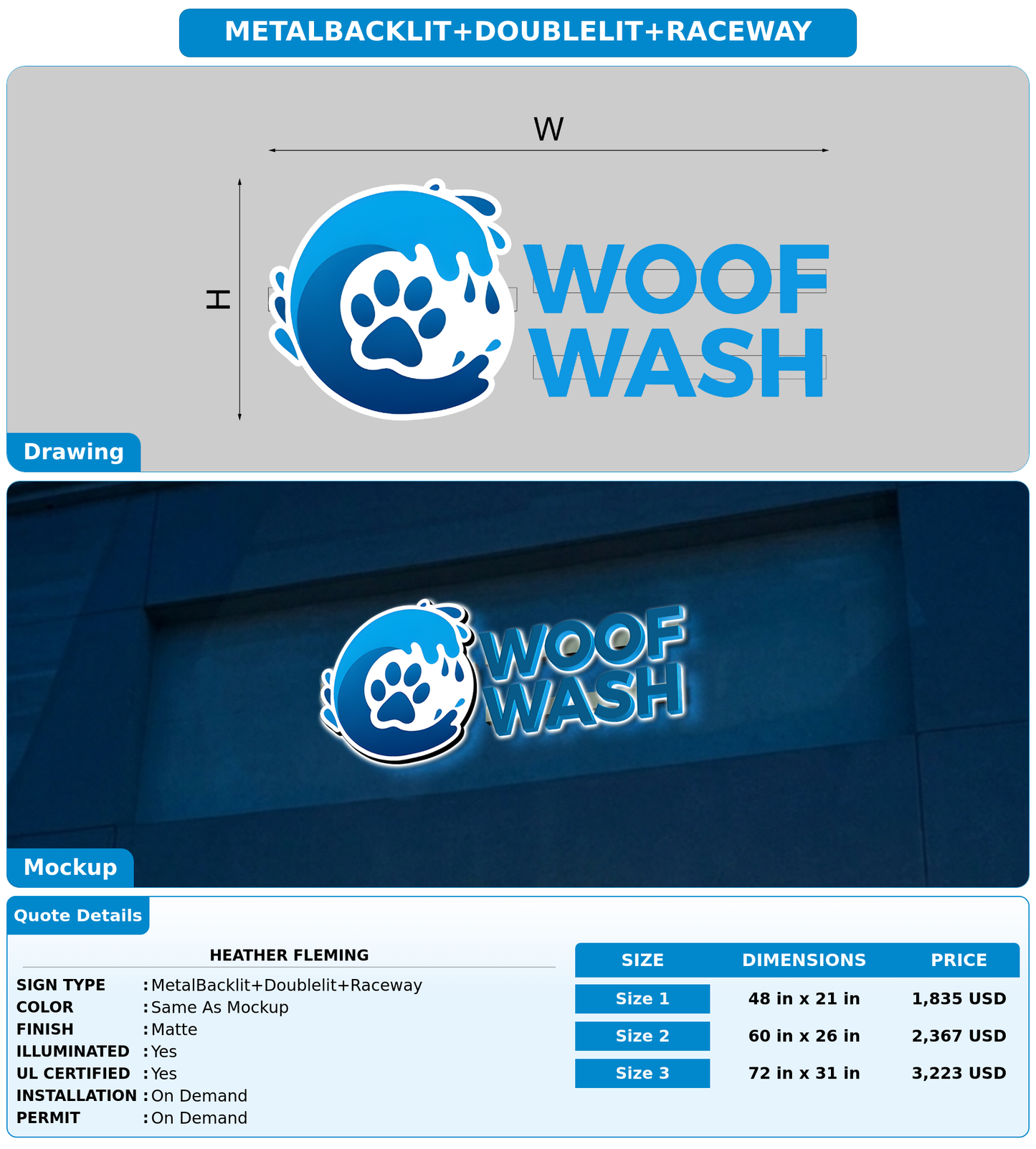 CUSTOM MOCKUP SIGN FOR Heather Fleming