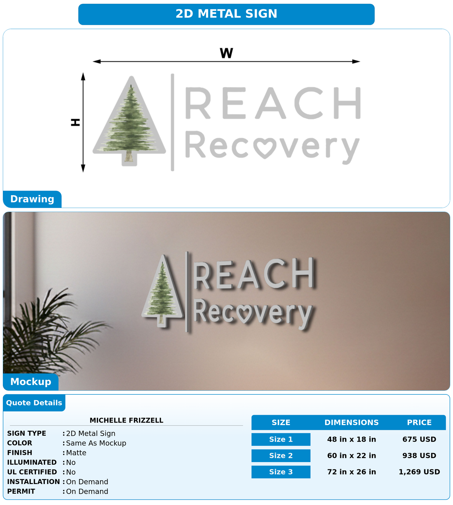 CUSTOM MOCKUP SIGN FOR Michelle Frizzell