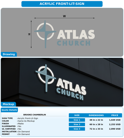 CUSTOM MOCKUP SIGN FOR Brooke Chamberlin