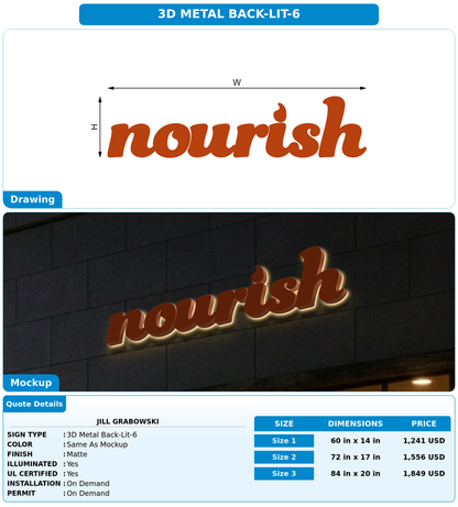 CUSTOM MOCKUP SIGN FOR Jill Grabowski
