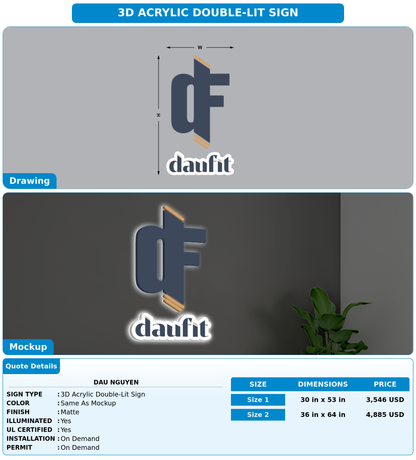 CUSTOM MOCKUP SIGN FOR Dau Nguyen