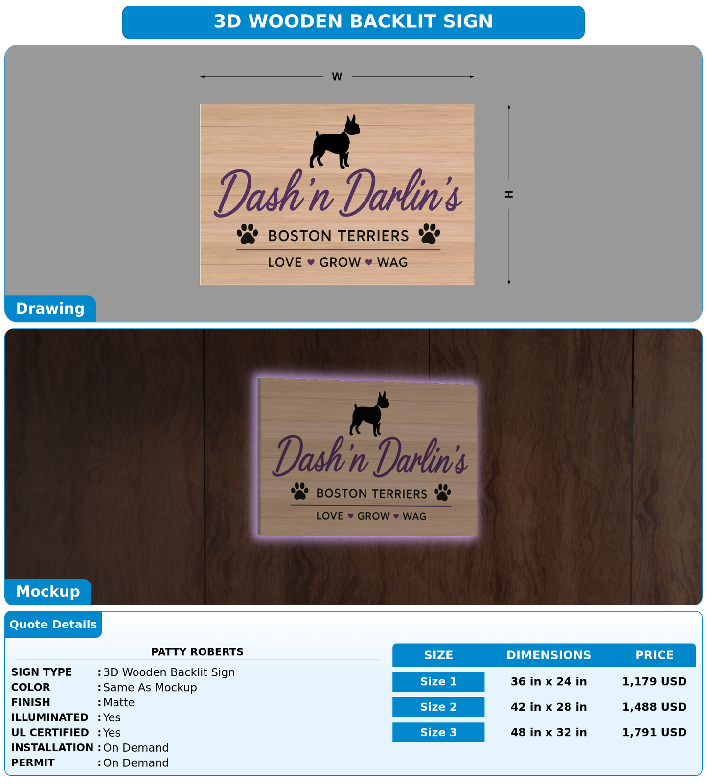 CUSTOM MOCKUP SIGN FOR Patty Roberts