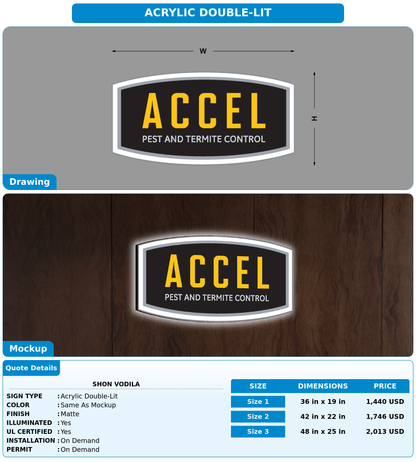CUSTOM MOCKUP SIGN FOR Shon Vodila