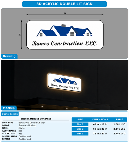CUSTOM MOCKUP SIGN FOR Eneyda Mendez Gonzalez