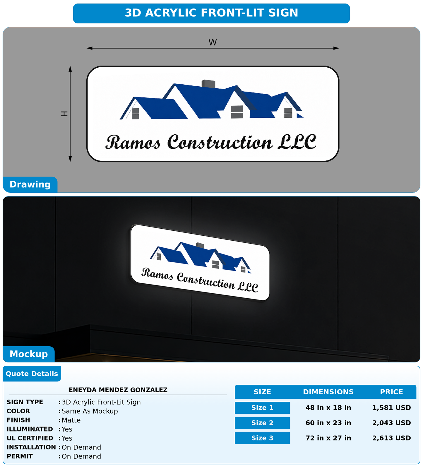CUSTOM MOCKUP SIGN FOR Eneyda Mendez Gonzalez