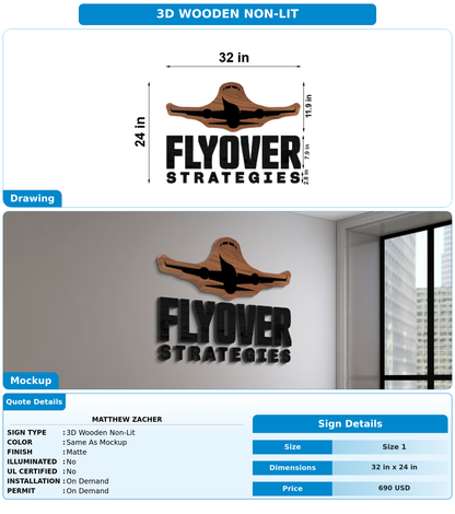 CUSTOM MOCKUP SIGN FOR Matthew Zacher
