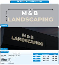 CUSTOM MOCKUP SIGN FOR Mitchell Peck