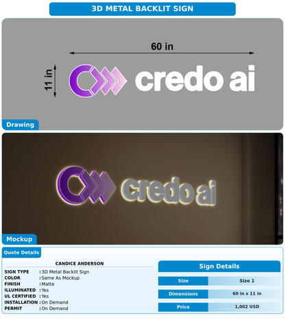 CUSTOM MOCKUP SIGN FOR Candice Anderson