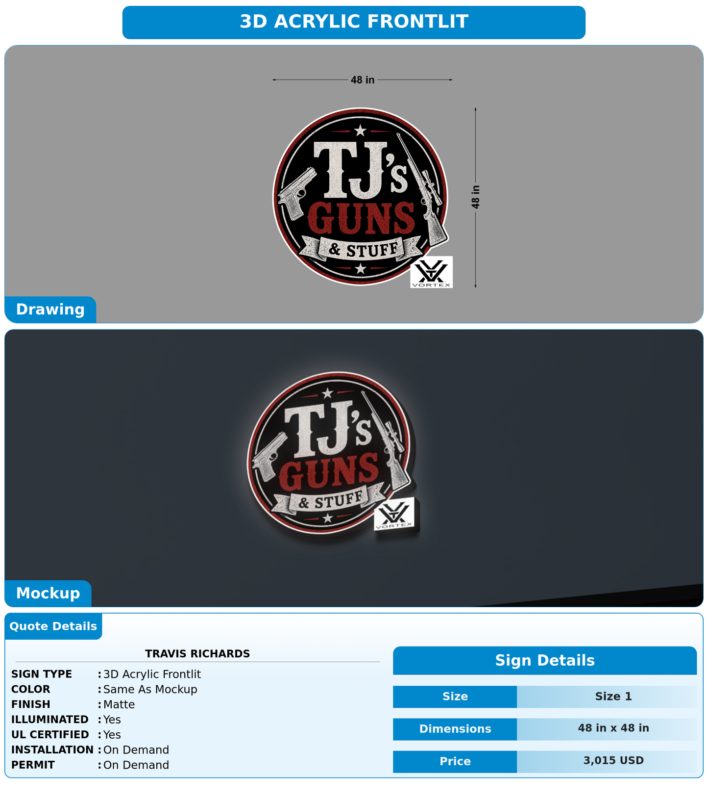 CUSTOM MOCKUP SIGN FOR Travis Richards
