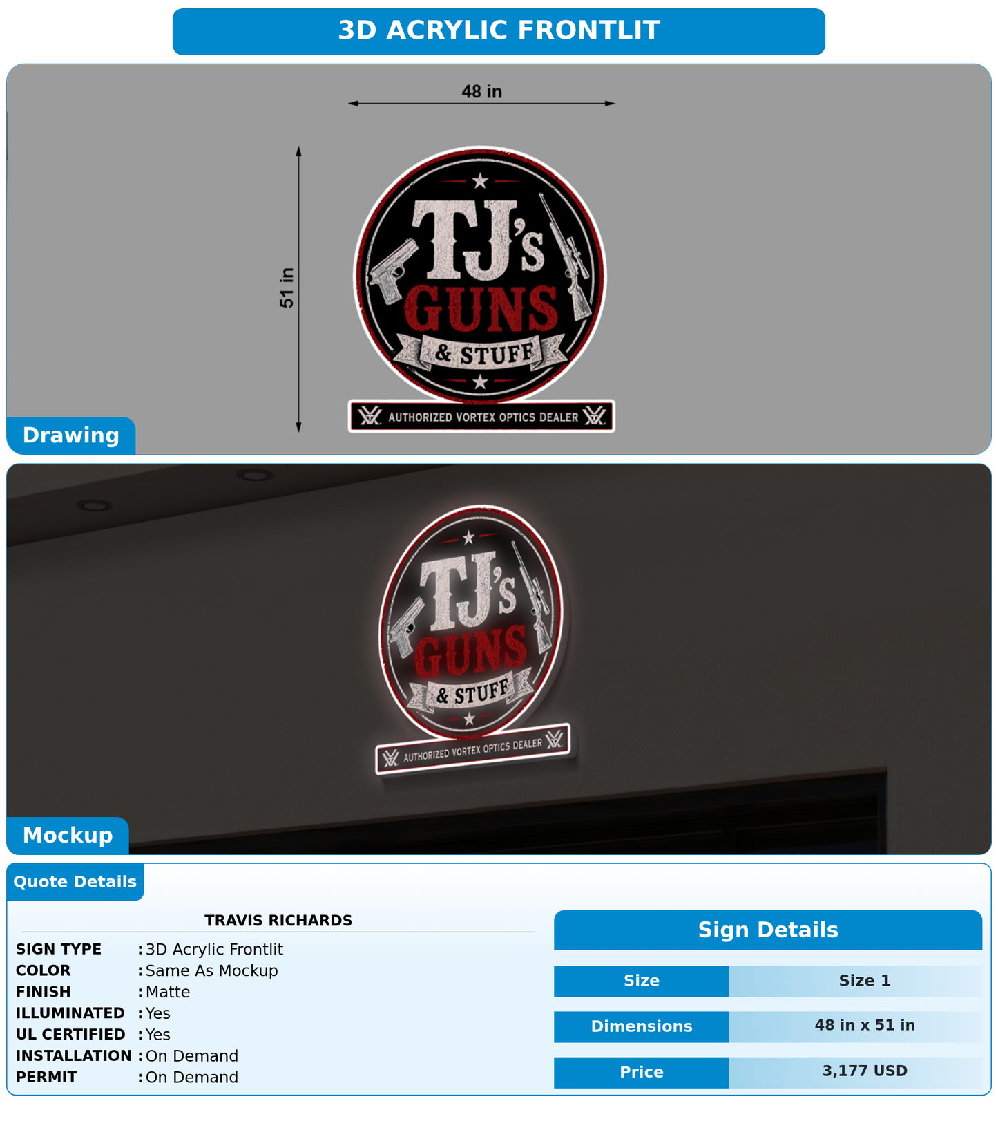 CUSTOM MOCKUP SIGN FOR Travis Richards
