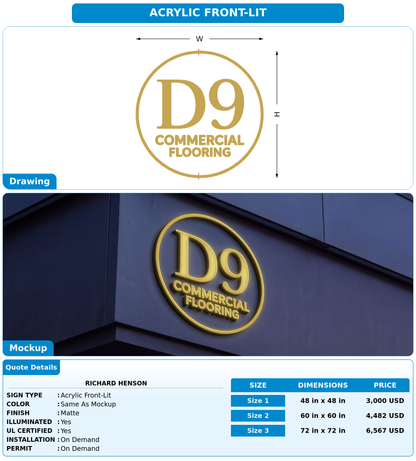 CUSTOM MOCKUP SIGN FOR Richard Henson