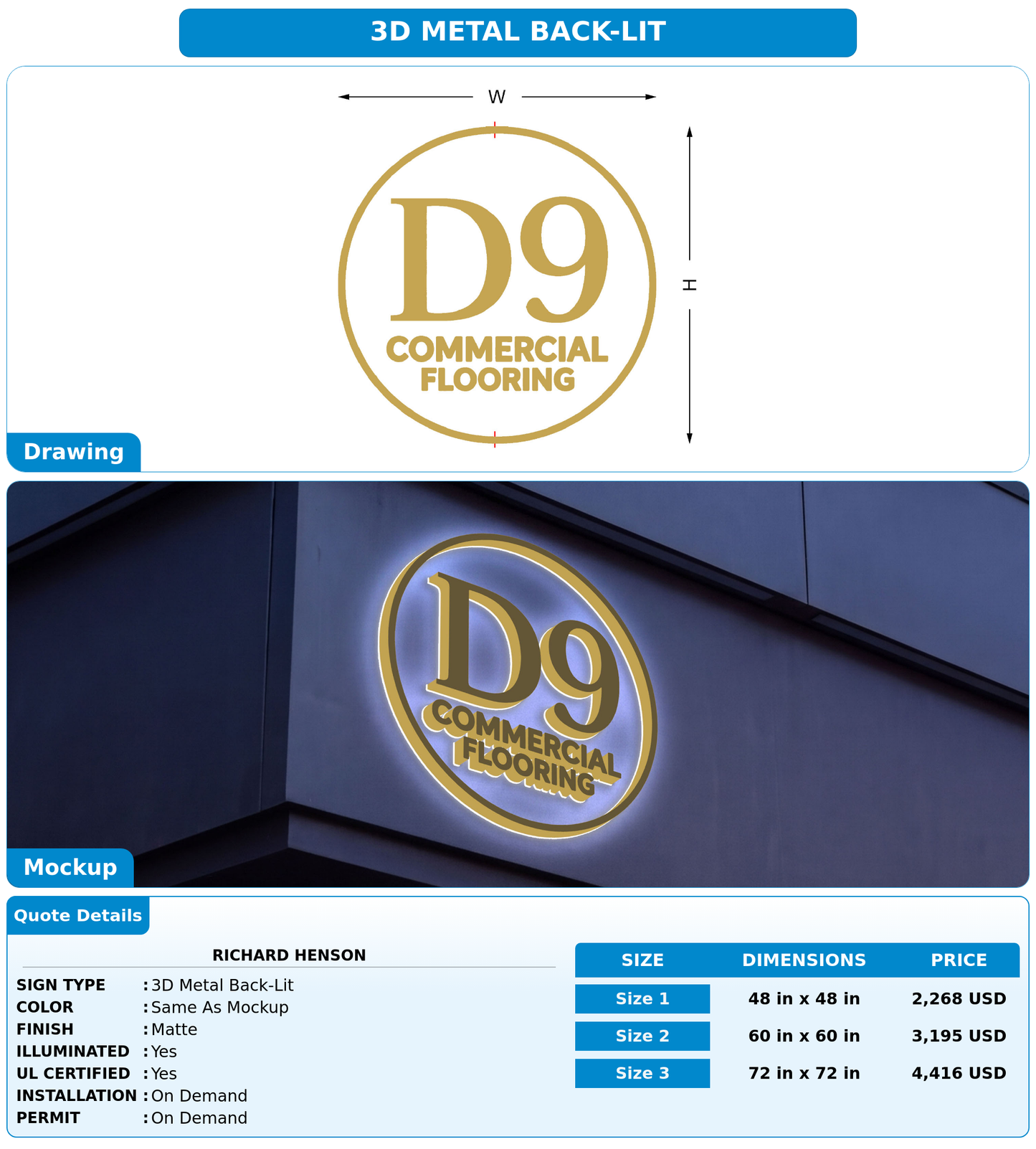CUSTOM MOCKUP SIGN FOR Richard Henson