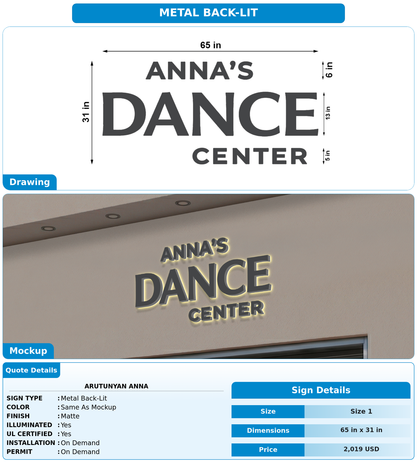CUSTOM MOCKUP SIGN FOR Arutunyan Anna