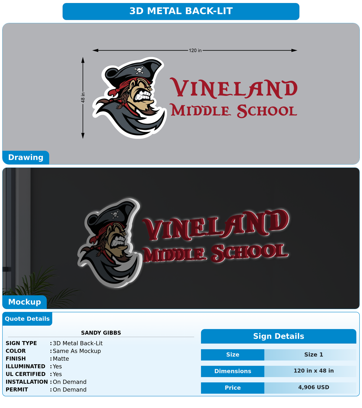 CUSTOM MOCKUP SIGN FOR Sandy Gibbs