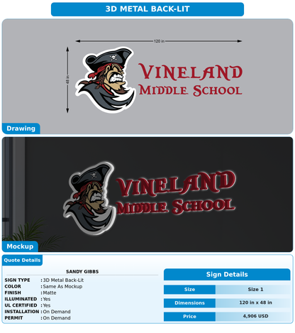 CUSTOM MOCKUP SIGN FOR Sandy Gibbs