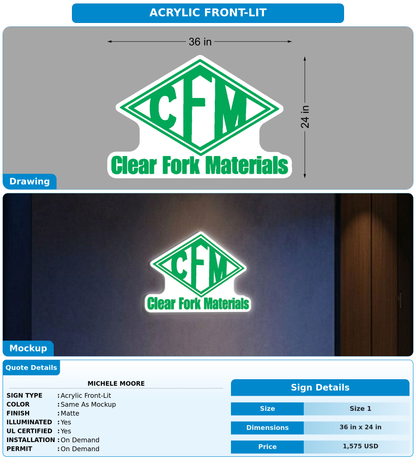 CUSTOM MOCKUP SIGN FOR Michele Moore