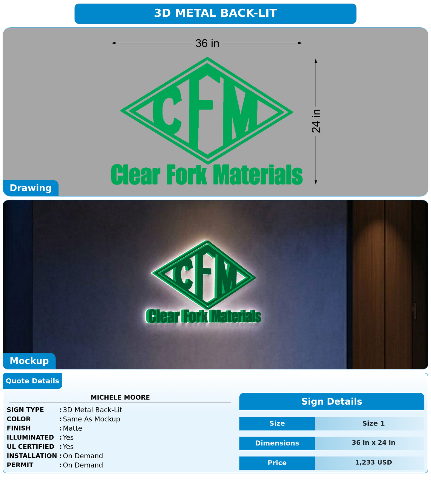 CUSTOM MOCKUP SIGN FOR Michele Moore