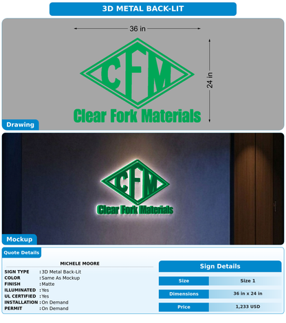 CUSTOM MOCKUP SIGN FOR Michele Moore