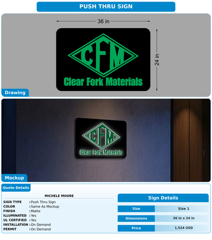 CUSTOM MOCKUP SIGN FOR Michele Moore