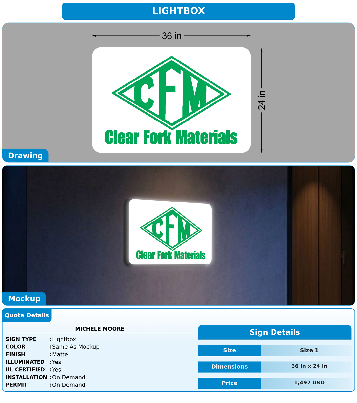 CUSTOM MOCKUP SIGN FOR Michele Moore