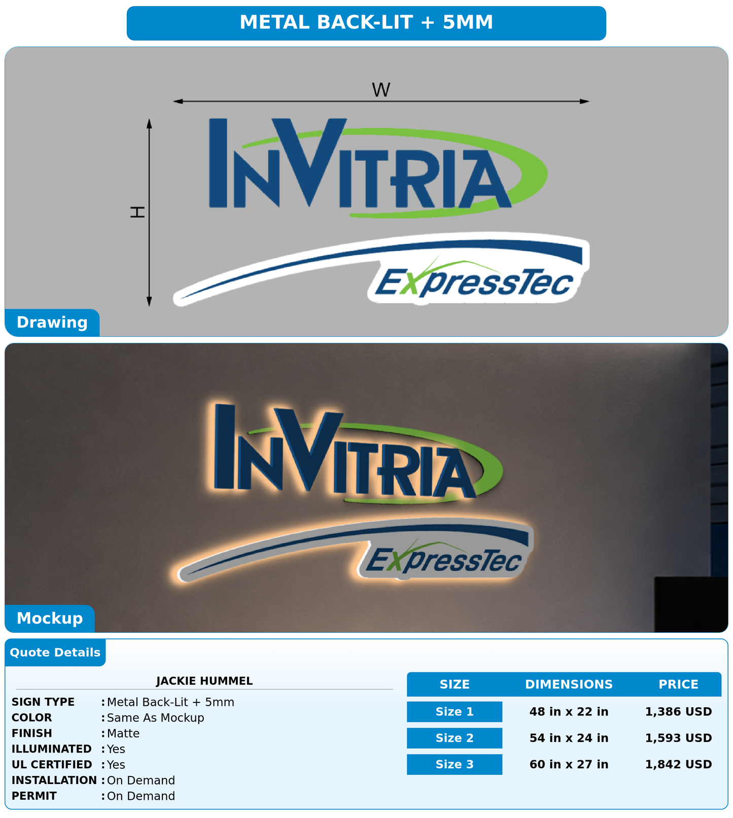 CUSTOM MOCKUP SIGN FOR Jackie Hummel