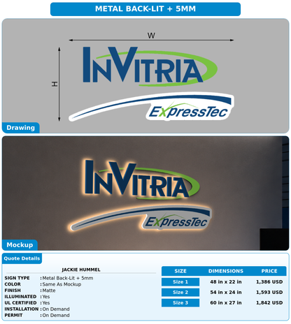 CUSTOM MOCKUP SIGN FOR Jackie Hummel