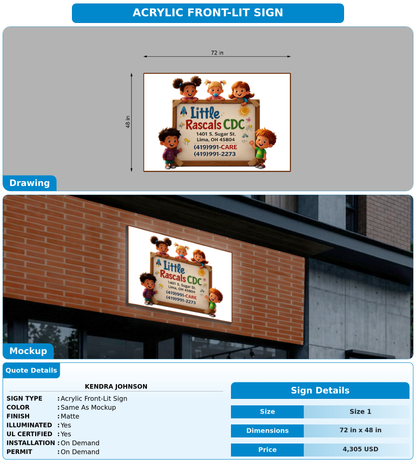 CUSTOM MOCKUP SIGN FOR Kendra Johnson