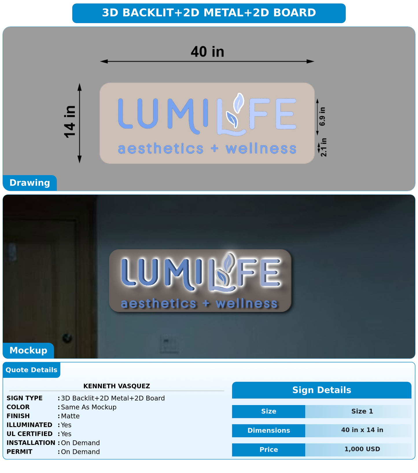 CUSTOM MOCKUP SIGN FOR Kenneth Vasquez