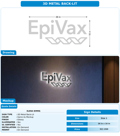 CUSTOM MOCKUP SIGN FOR elena Iemma
