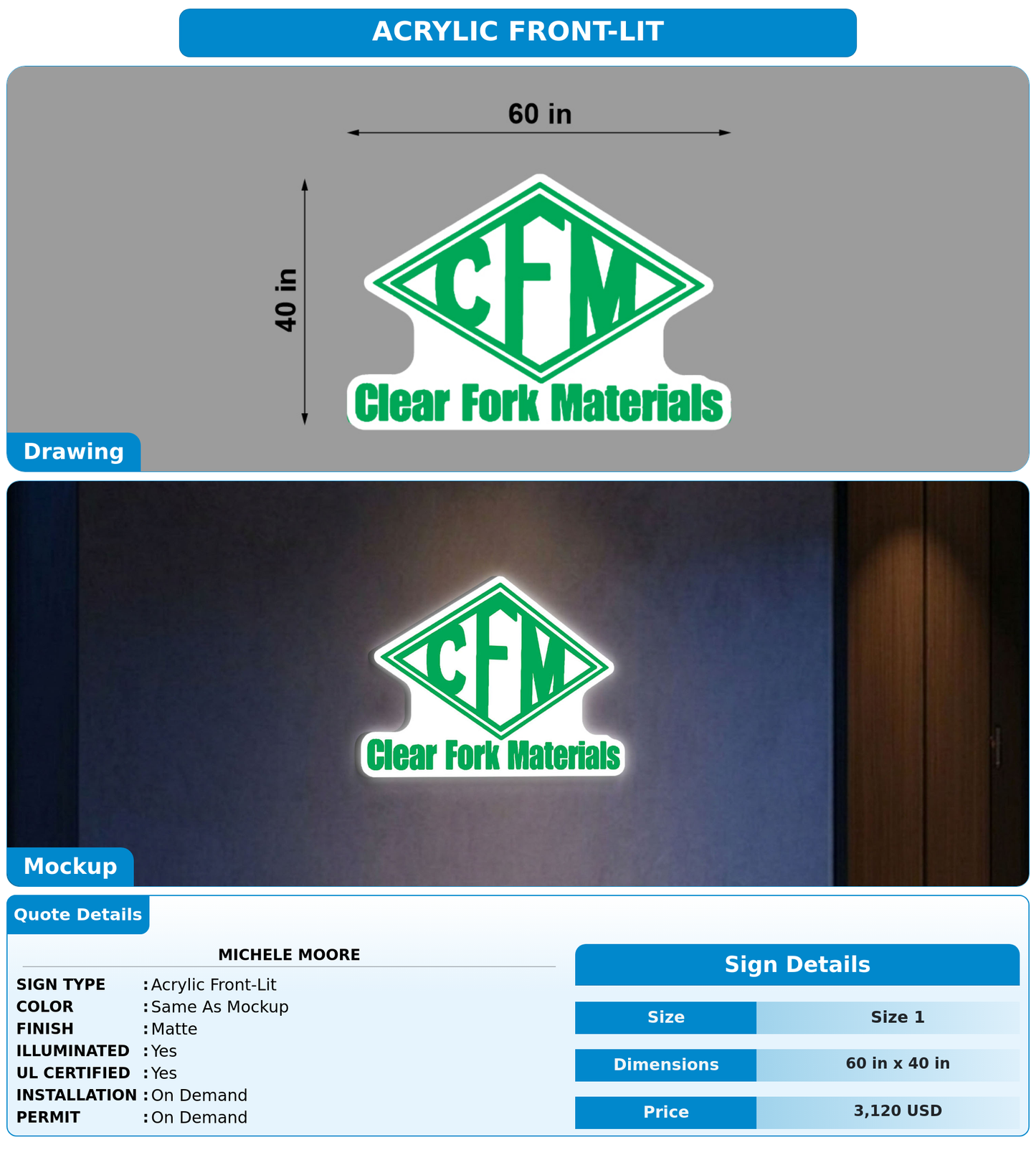 CUSTOM MOCKUP SIGN FOR Michele Moore