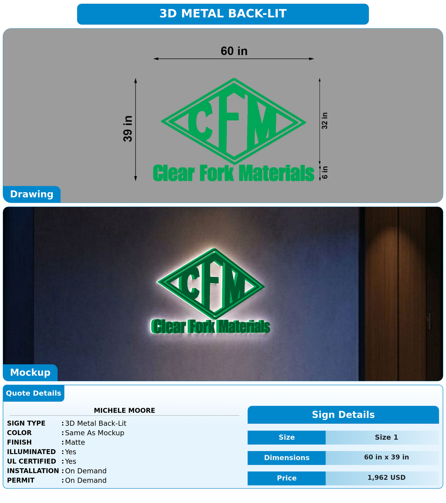 CUSTOM MOCKUP SIGN FOR Michele Moore