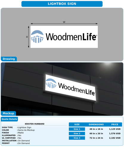CUSTOM MOCKUP SIGN FOR Kristen Hubbard