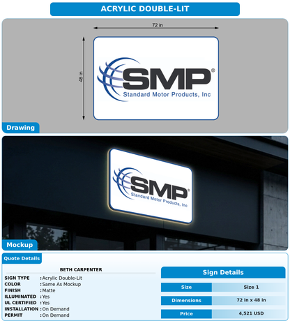 CUSTOM MOCKUP SIGN FOR Beth Carpenter