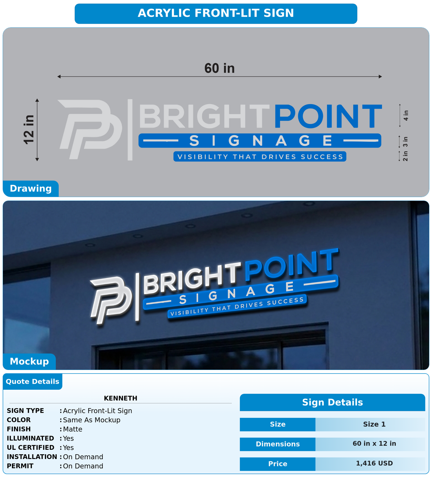 CUSTOM MOCKUP SIGN FOR Kenneth