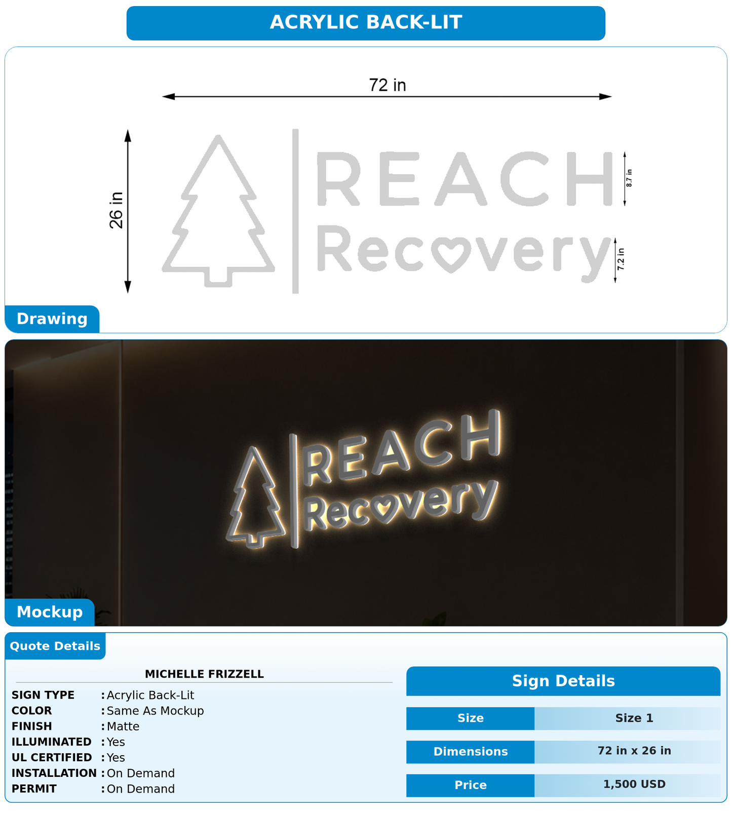 CUSTOM MOCKUP SIGN FOR Michelle Frizzell