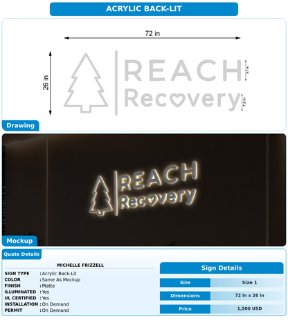 CUSTOM MOCKUP SIGN FOR Michelle Frizzell
