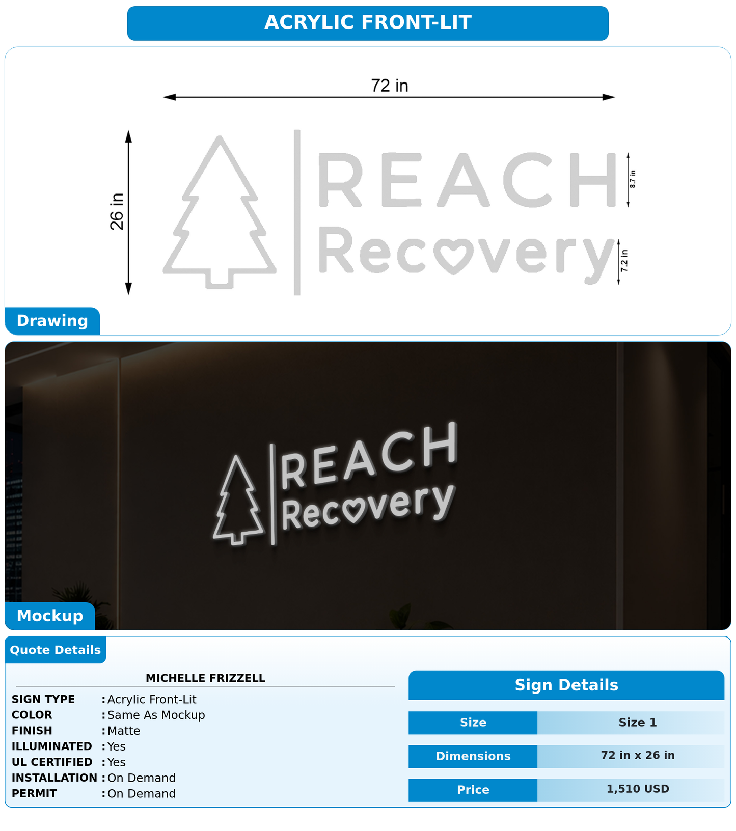 CUSTOM MOCKUP SIGN FOR Michelle Frizzell