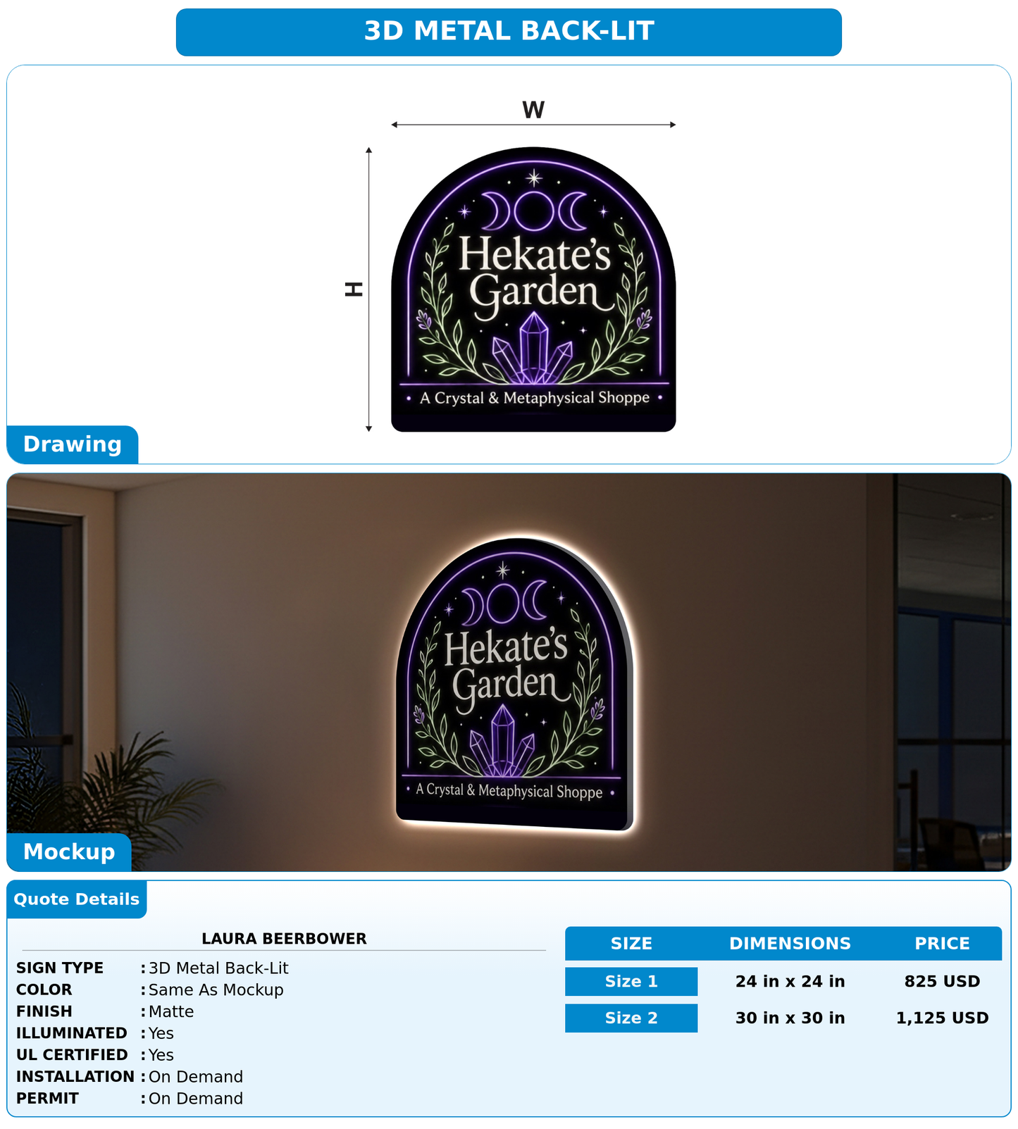 CUSTOM MOCKUP SIGN FOR Laura Beerbower