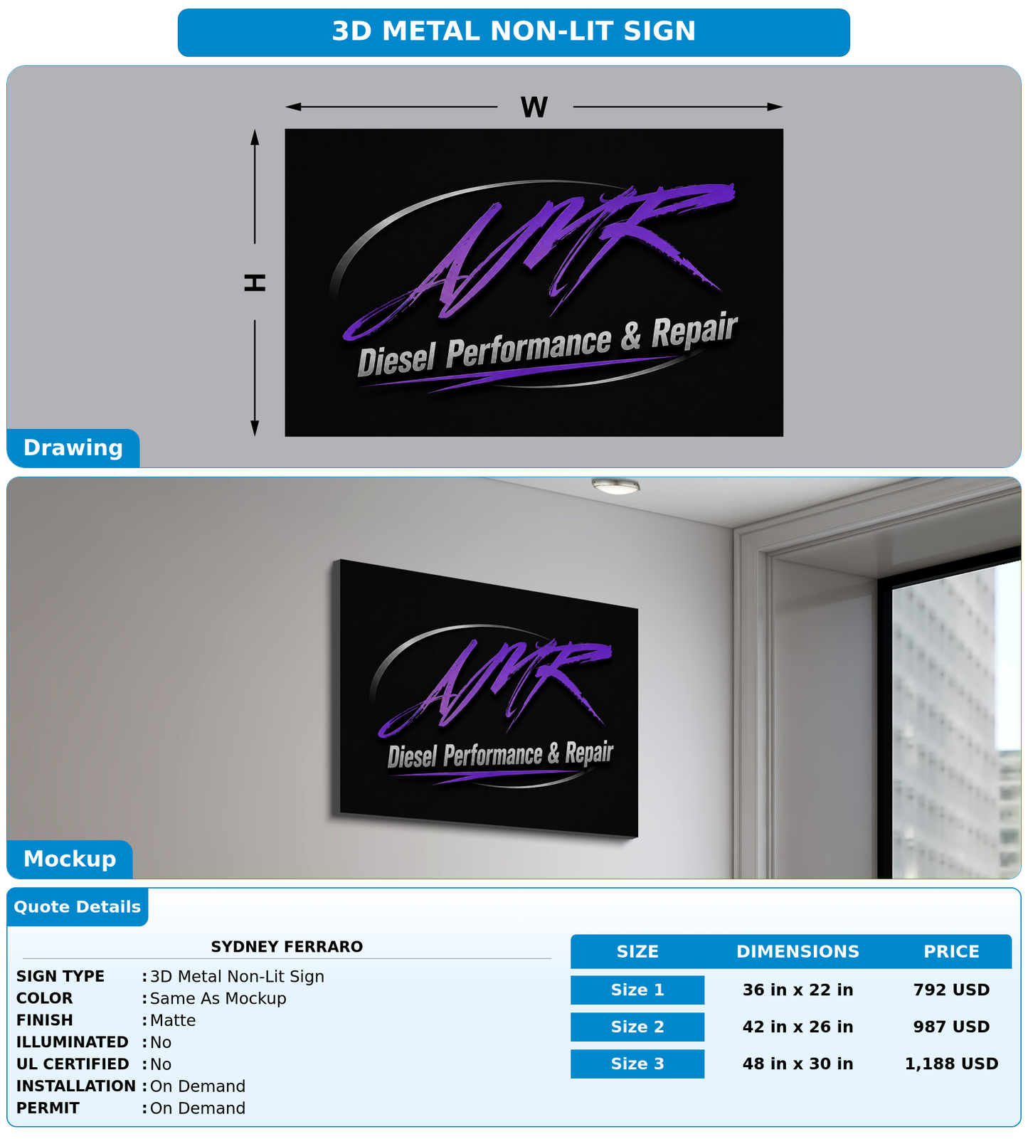 CUSTOM MOCKUP SIGN FOR Sydney Ferraro