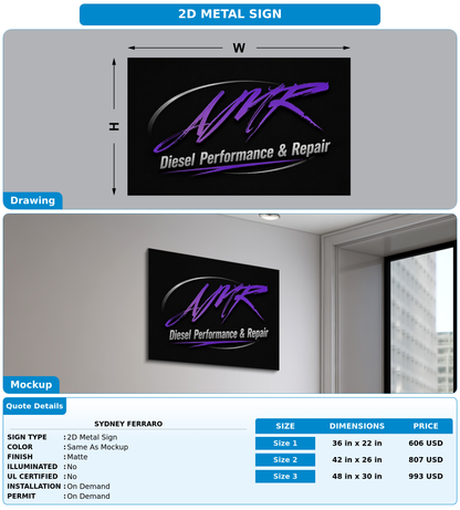 CUSTOM MOCKUP SIGN FOR Sydney Ferraro