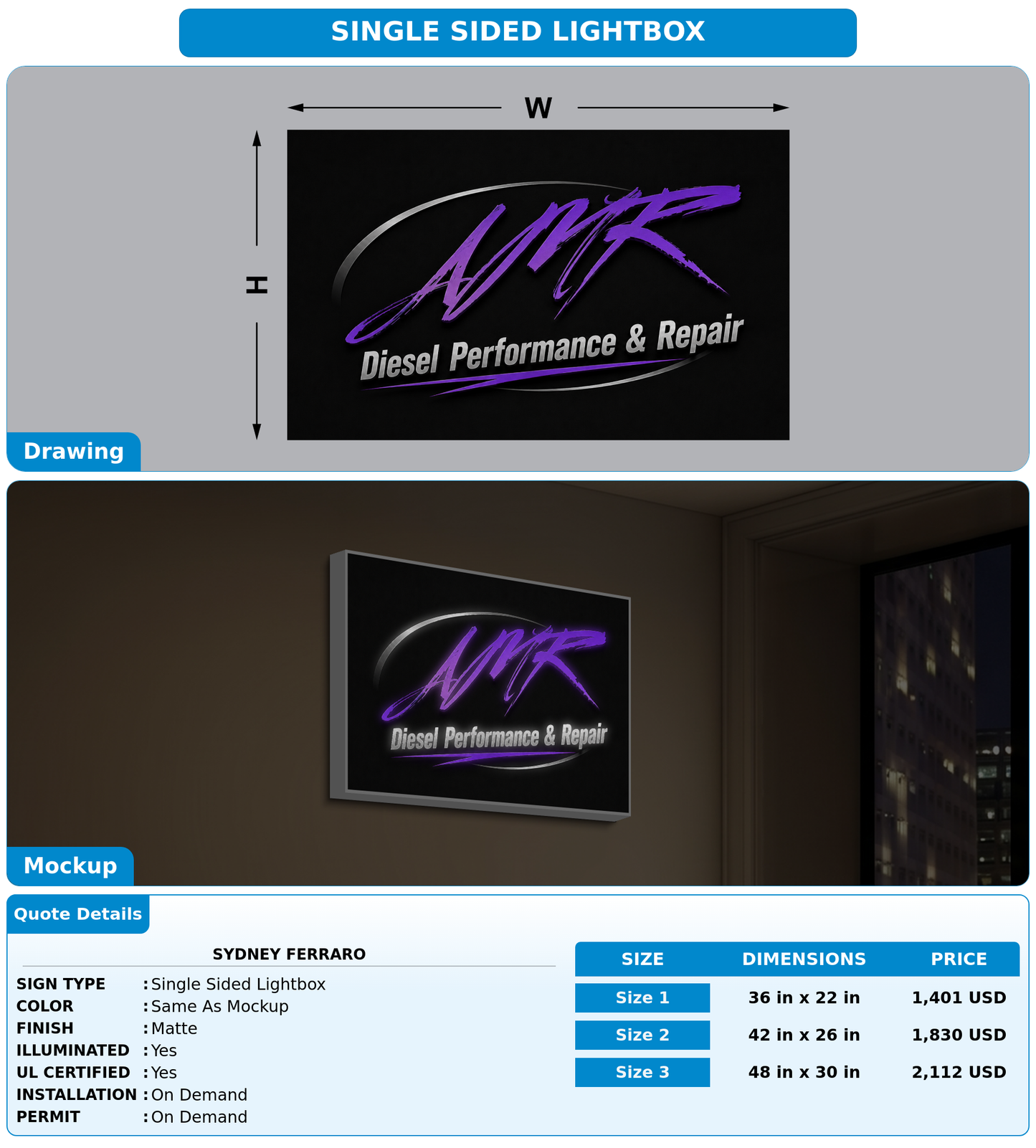 CUSTOM MOCKUP SIGN FOR Sydney Ferraro
