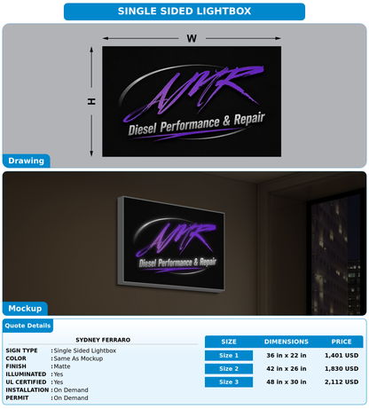 CUSTOM MOCKUP SIGN FOR Sydney Ferraro