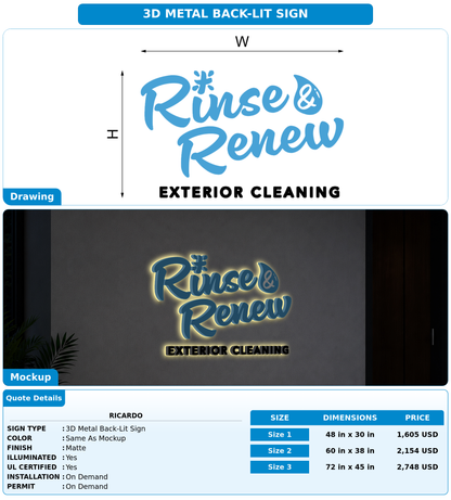 CUSTOM MOCKUP SIGN FOR Ricardo