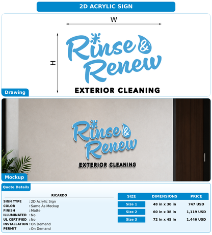 CUSTOM MOCKUP SIGN FOR Ricardo