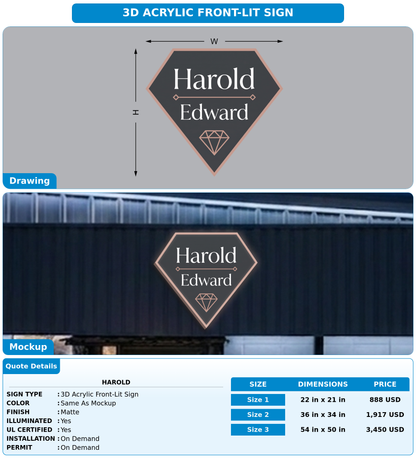 CUSTOM MOCKUP SIGN FOR Harold