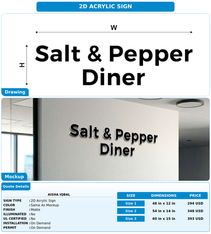 CUSTOM MOCKUP SIGN FOR Aisha Iqbal