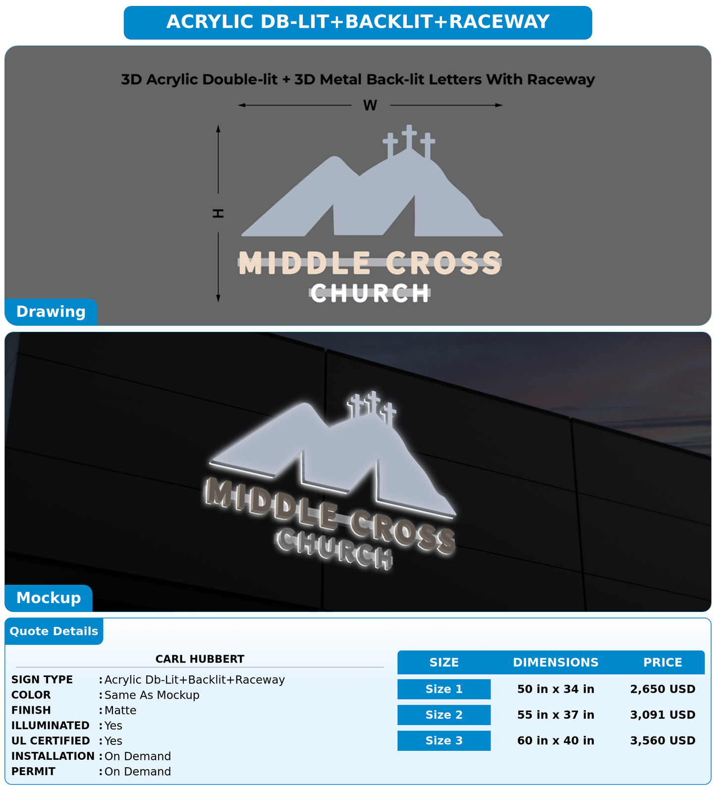 CUSTOM MOCKUP SIGN FOR Carl Hubbert